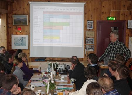 Regionmøte på Bordalen i 2014